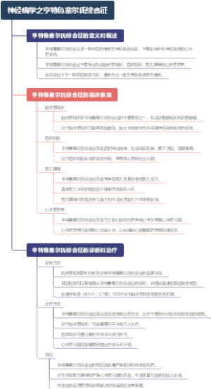神经病学之亨特鲁塞尔氏综合征