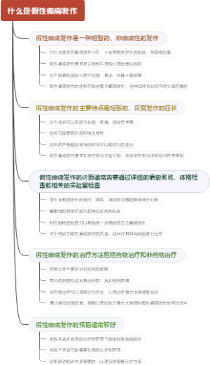 什么是假性癫痫发作