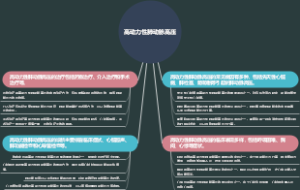 高动力性肺动脉高压
