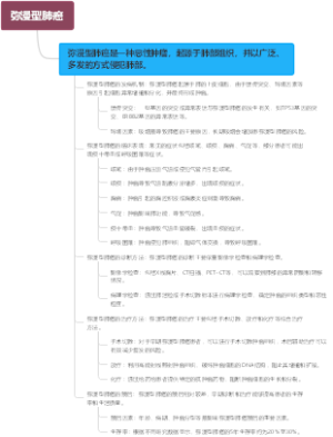 弥漫型肺癌