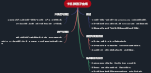 卡氏肺孢子虫病
