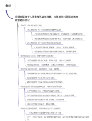 紫绀
