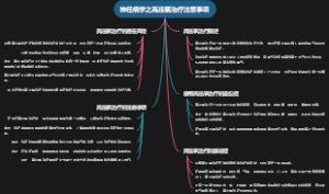 神经病学之高压氧治疗注意事项