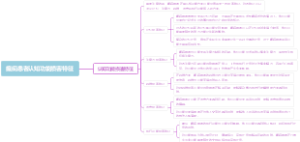 癫痫患者认知功能损害特征