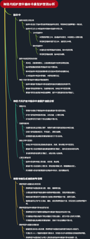 神经内科护理中脑卒中康复护理的分析