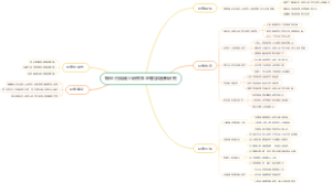 神经内科硕士研究生的教学培养研究