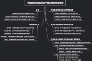 癫痫患者的睡眠障碍特点