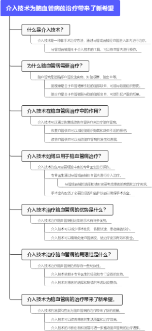 介入技术为脑血管病的治疗带来了新希望