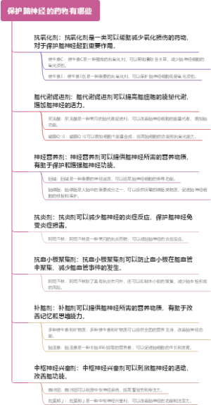 保护脑神经的药物有哪些