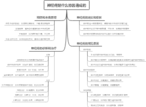 神经疼是什么原因造成的