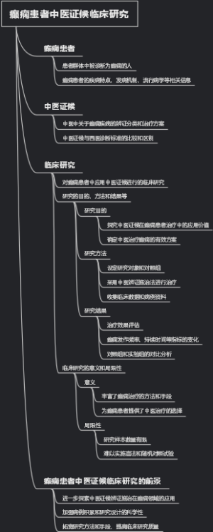 癫痫患者中医证候临床研究