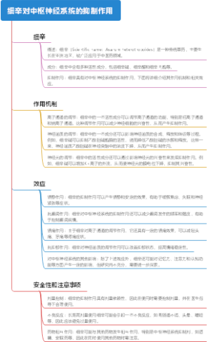细辛对中枢神经系统的抑制作用
