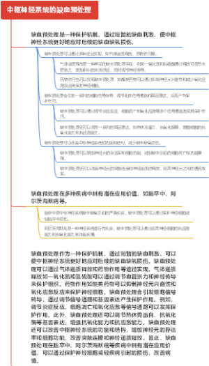 中枢神经系统的缺血预处理