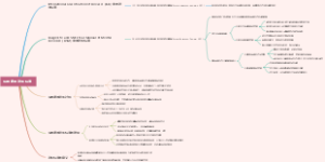 孤独症的诊断标准