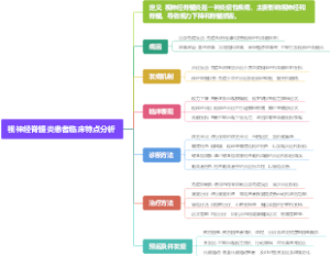 视神经脊髓炎患者临床特点分析