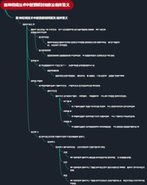 面神经减压术中鼓索解剖观察及临床意义