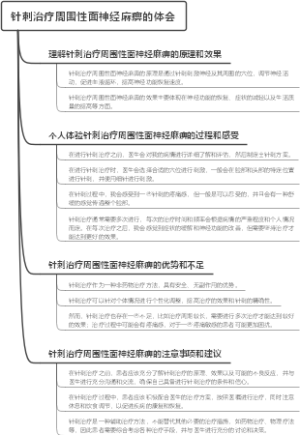 针刺治疗周围性面神经麻痹的体会