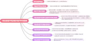 个性化舒适护理在神经内科护理中的运用