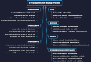 弥可保在面神经麻痹神经再塑中的作用
