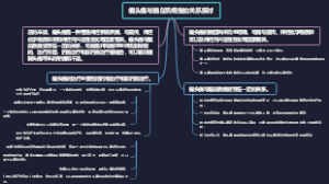偏头痛与脑白质病变的关系探讨