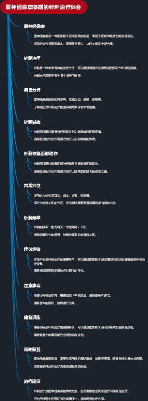 面神经麻痹各期的针刺治疗体会