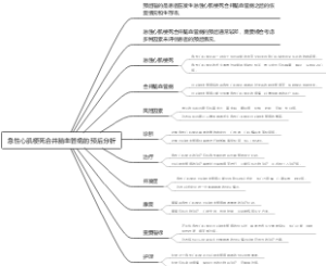 急性心肌梗死合并脑血管病的预后分析
