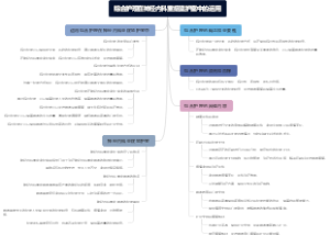 综合护理在神经内科重症监护室中的运用