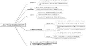 人性化护理对成人癫痫患者的影响研究