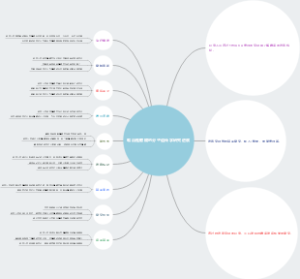难治性癫痫的分子遗传学研究进展
