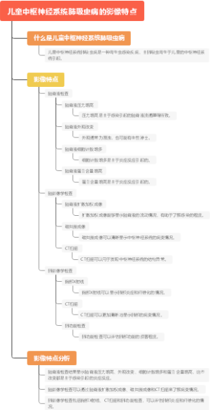 儿童中枢神经系统肺吸虫病的影像特点