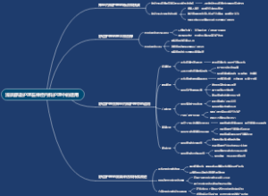 浅谈舒适护理在神经内科护理中的运用