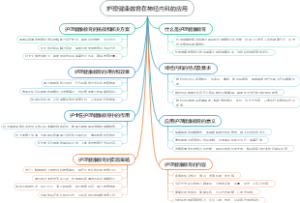 护理健康教育在神经内科的应用