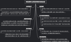 神经病学之肝豆状核变性综合征