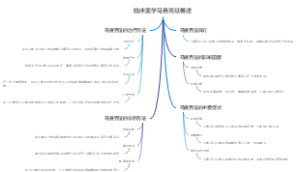 临床医学马赛克征概述
