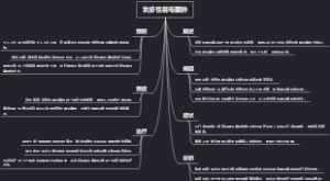 发疹性毳毛囊肿