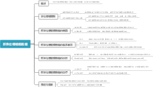 肝异位嗜铬细胞瘤