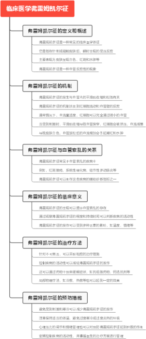 临床医学弗雷姆凯尔征