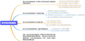 氢化可的松琥珀酸钠