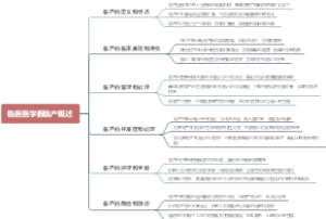 临医医学假临产概述