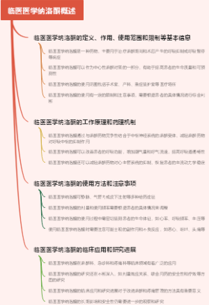 临医医学纳洛酮概述