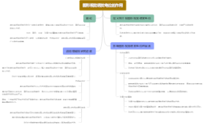 图形视觉诱发电位的作用
