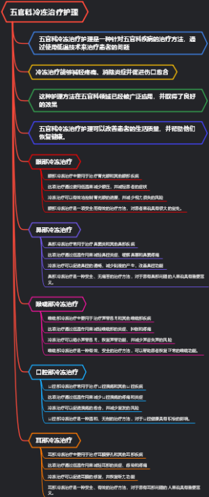 五官科冷冻治疗护理