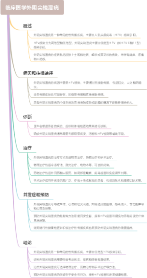 天门冬氨酸转氨酶