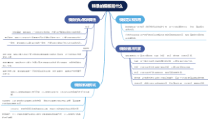 转录的模板是什么