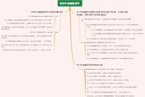 电子纤维喉镜检查