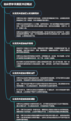 临床医学冈果耳夫征概述