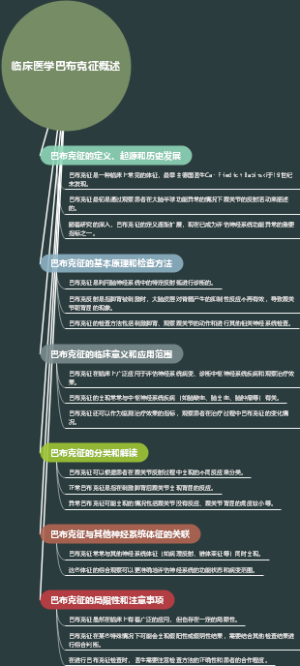 临床医学巴布克征概述