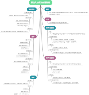 新生儿缺氧缺血性脑病