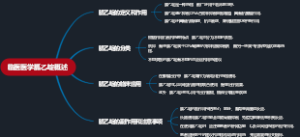 临医医学胍乙啶概述