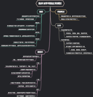 临床医学颅脑正常解剖